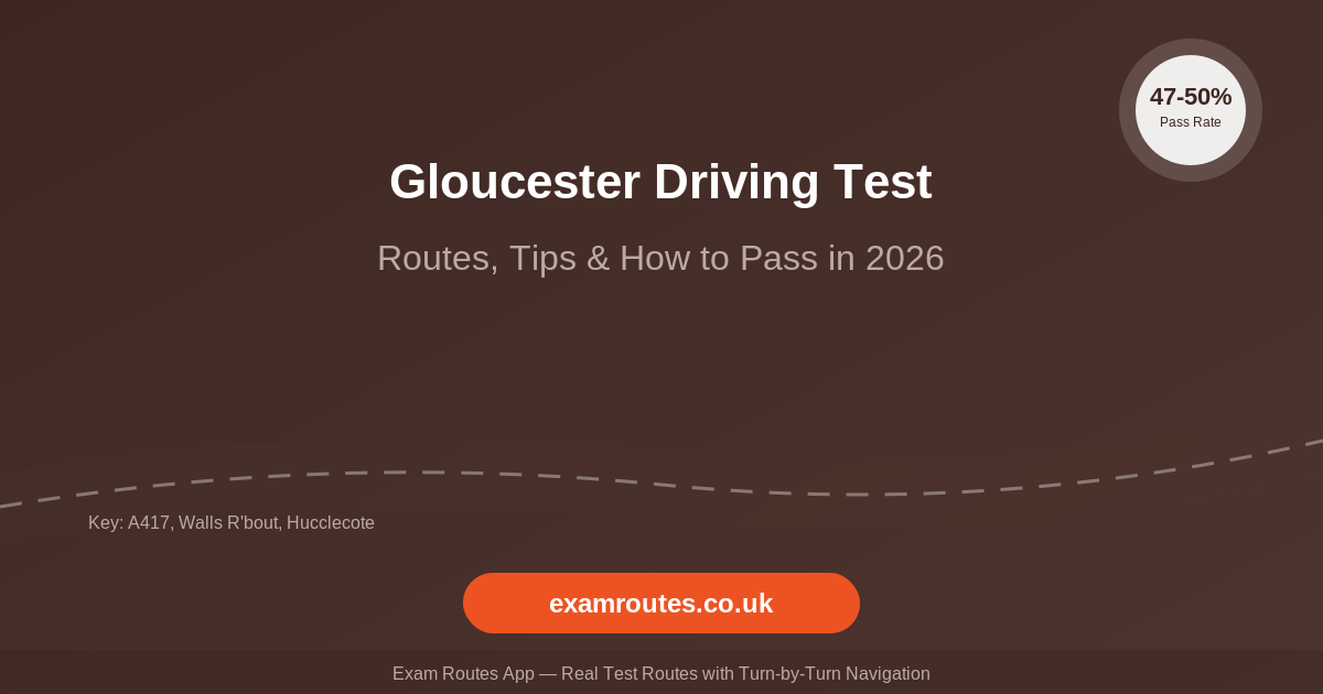 Gloucester Driving Test Routes 2026 &ndash; What the Examiner Is Really Looking For