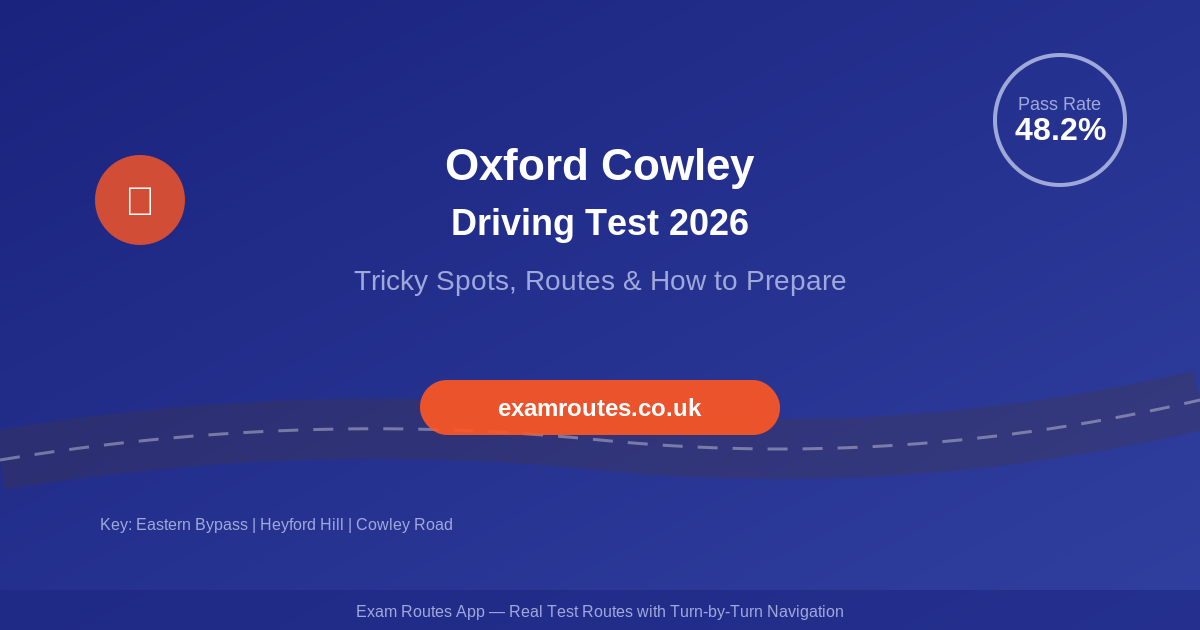 Oxford Cowley Driving Test 2026: Tricky Spots, Route Maps & How to Prepare