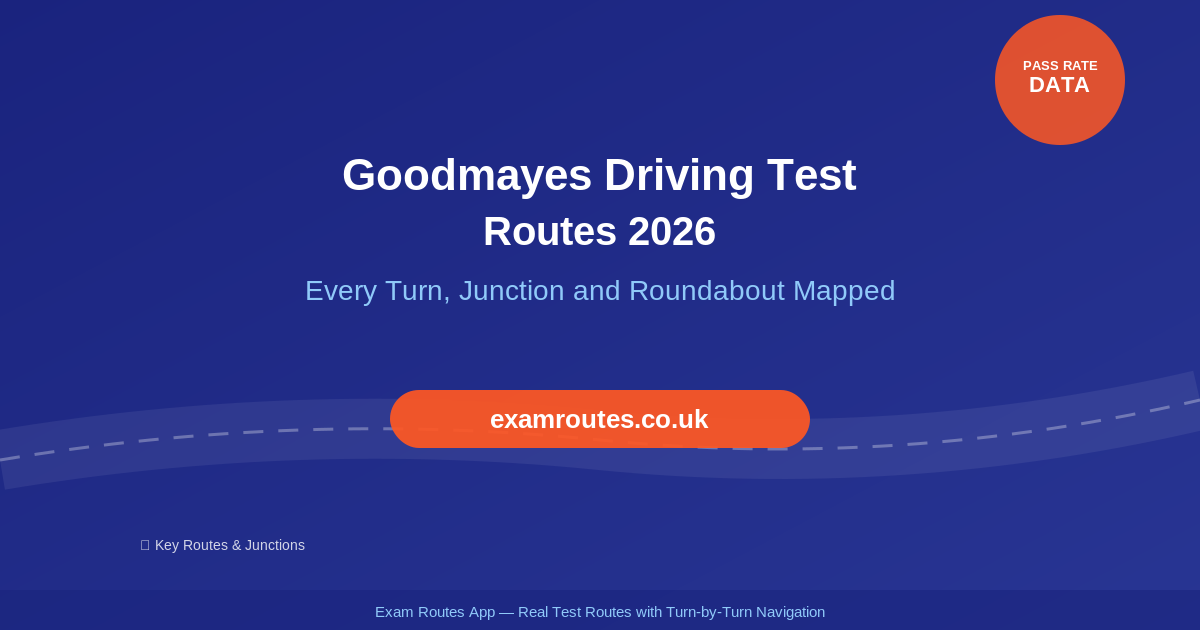 Goodmayes Driving Test Routes 2026: Every Turn, Junction and Roundabout Mapped