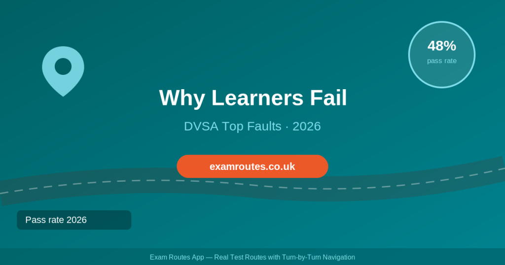 The Most Common Reasons People Fail the UK Driving Test in 2026: DVSA’s Top Faults Explained