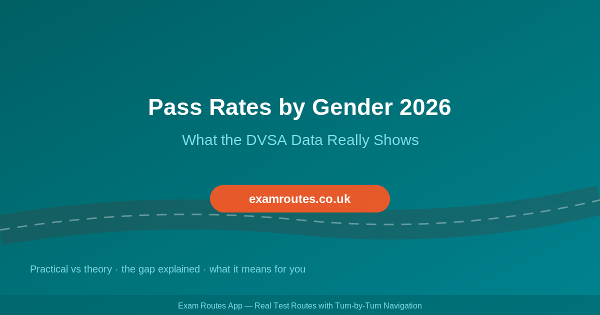 Driving Test Pass Rates by Gender in the UK 2026: What the DVSA Data Really Shows