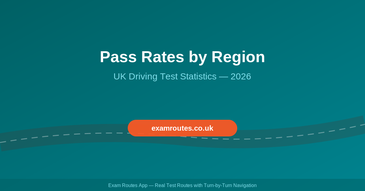 Driving Test Pass Rates by Region in the UK 2026: Which Areas Pass Most (and Least)