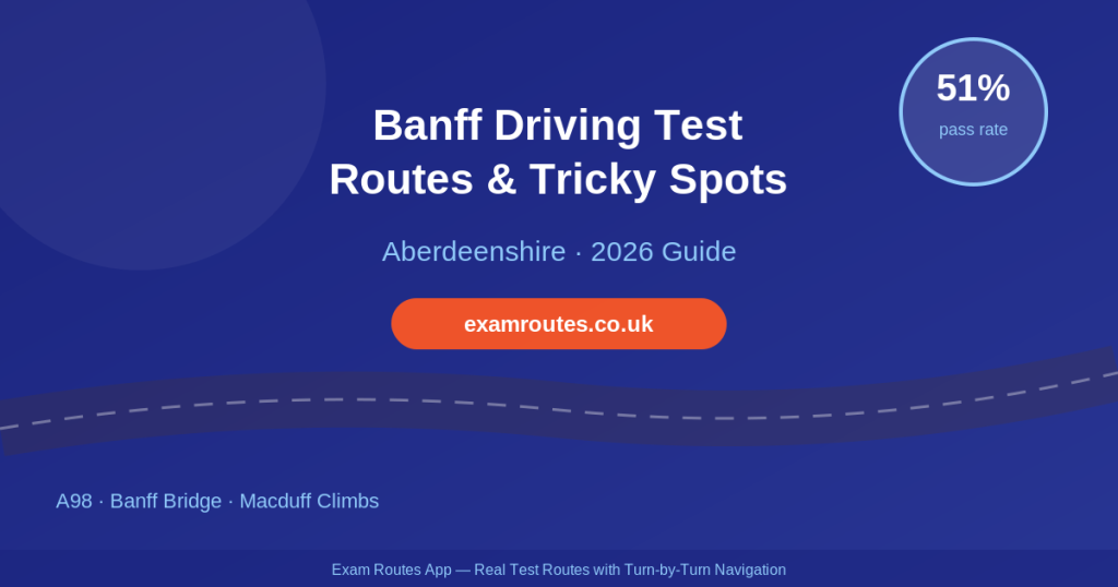Banff driving test centre route guide 2026 featured image