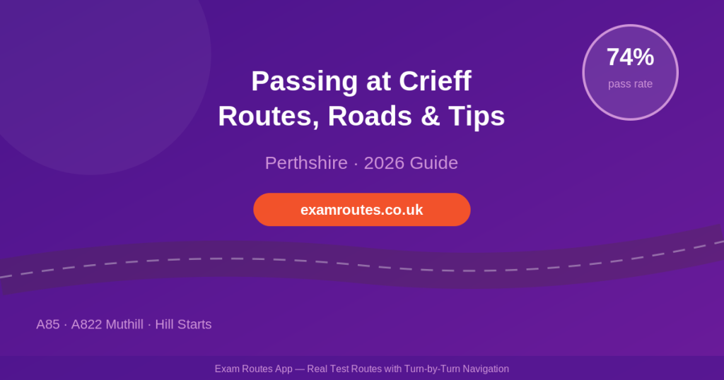 Crieff driving test centre route guide 2026 featured image