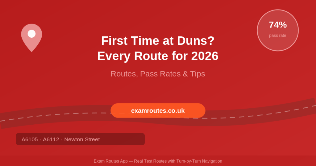 First Time at Duns? Here's Every Route and How to Nail Them in 2026