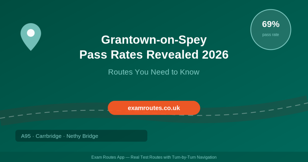 Grantown-on-Spey Pass Rates Revealed – Plus the Routes You Need to Know (2026)
