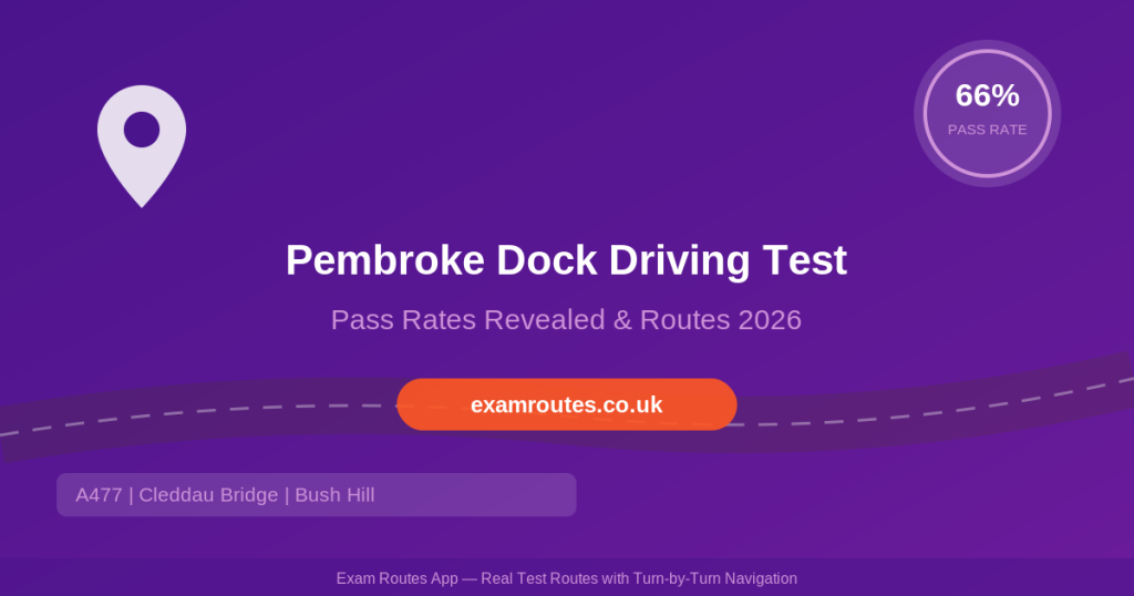 Pembroke Dock driving test centre 2026 pass rates and routes featured image