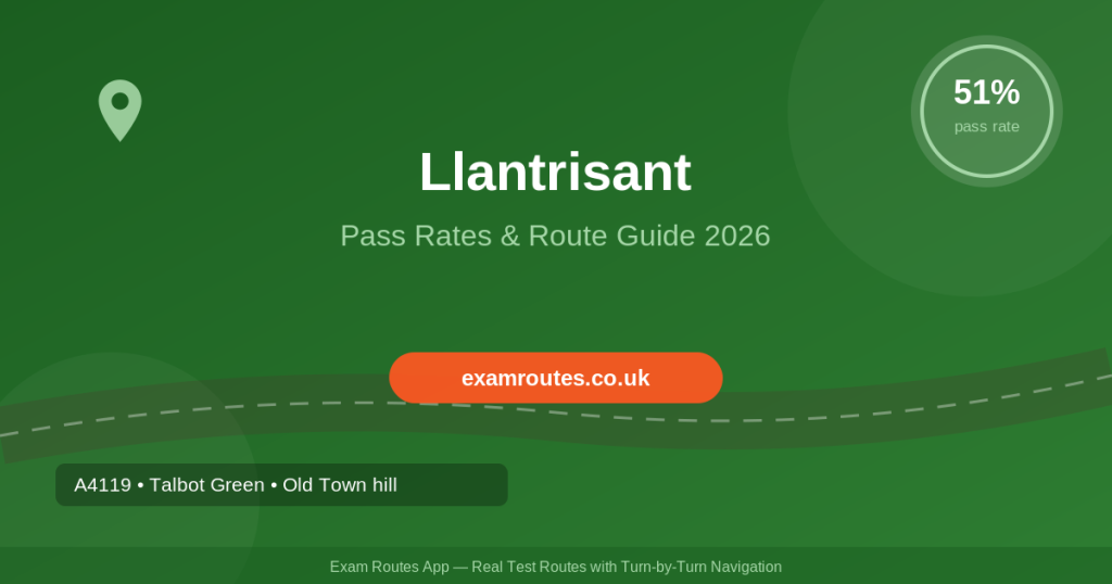 Llantrisant Driving Test 2026: Pass Rates Revealed – Plus the Routes You Need to Know