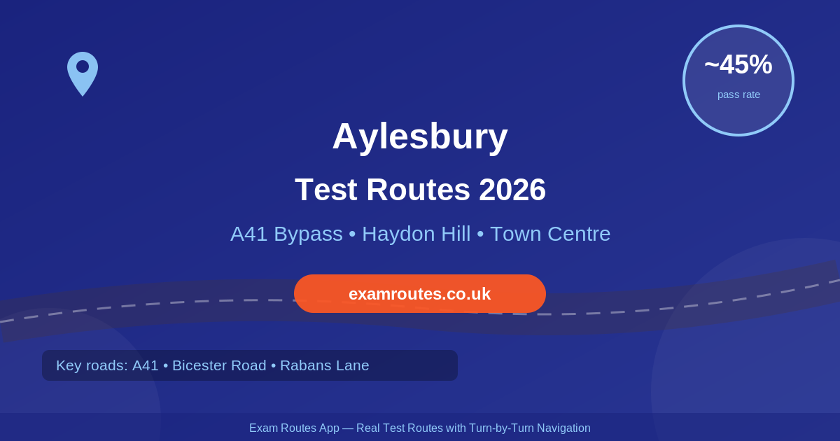 Don’t Book Aylesbury Until You’ve Practised These Routes (2026 Guide)