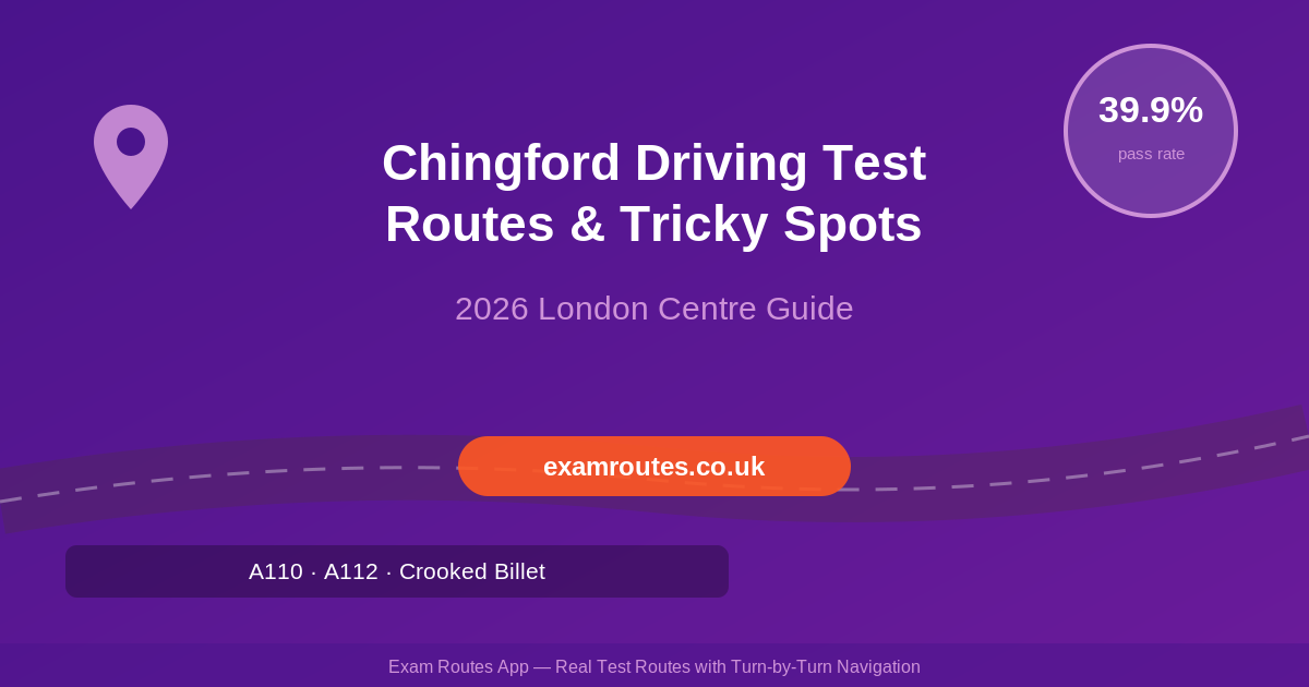 Chingford Driving Test 2026: Routes, Tricky Spots & How to Pass