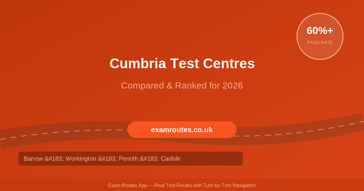 Cumbria Driving Test Centres Compared 2026: Carlisle, Penrith, Workington, Whitehaven and Barrow Ranked