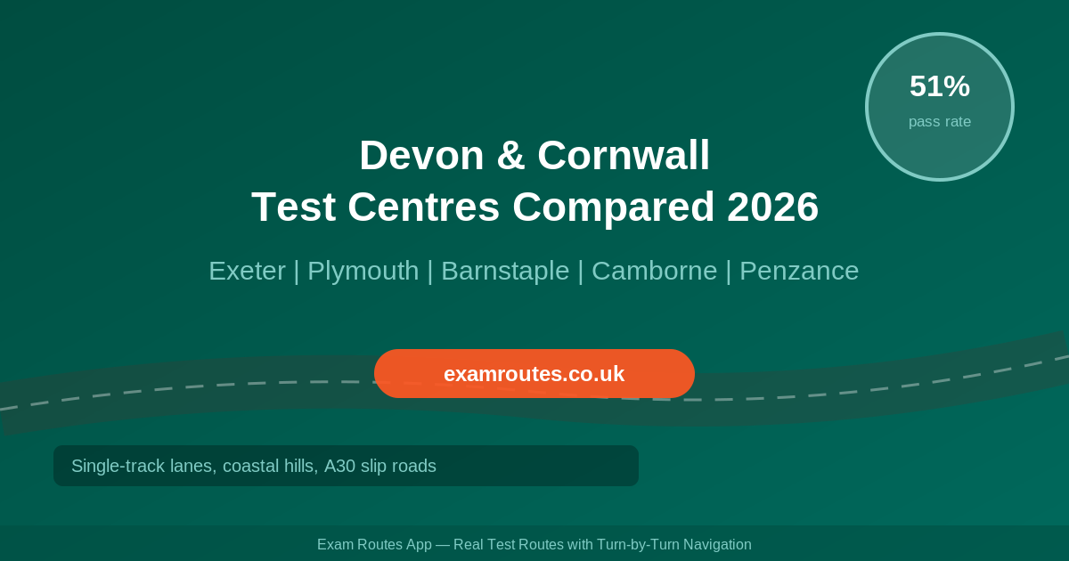 Devon and Cornwall Driving Test Centres Compared 2026: Exeter, Plymouth, Barnstaple, Launceston, Camborne and Penzance Ranked