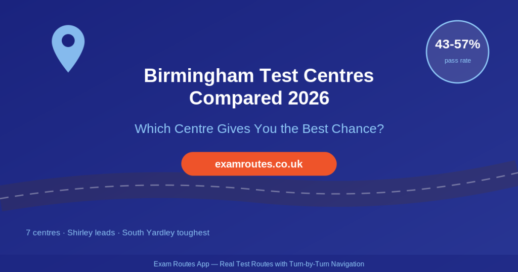 Birmingham Test Centres Compared 2026: Kingstanding, Shirley and South Yardley Ranked by Pass Rate