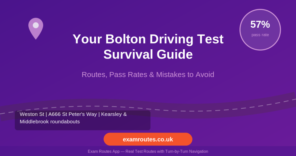 Bolton driving test 2026 routes and pass rates featured image