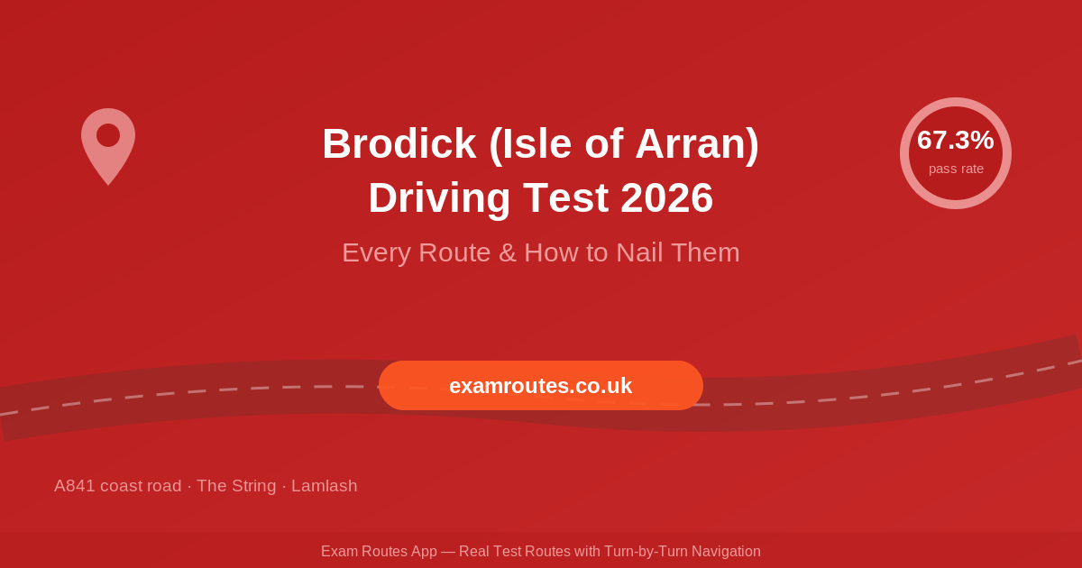 First Time at Brodick (Isle of Arran)? Here’s Every Route and How to Nail Them in 2026