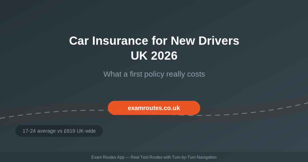 Car Insurance for New Drivers in the UK 2026: What a First Policy Really Costs