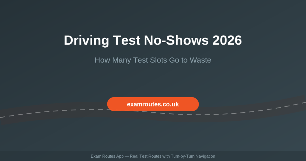 Driving Test No-Shows 2026