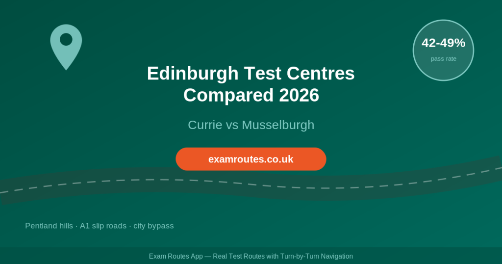 Edinburgh Test Centres Compared 2026: Currie vs Musselburgh – Which Should You Book?