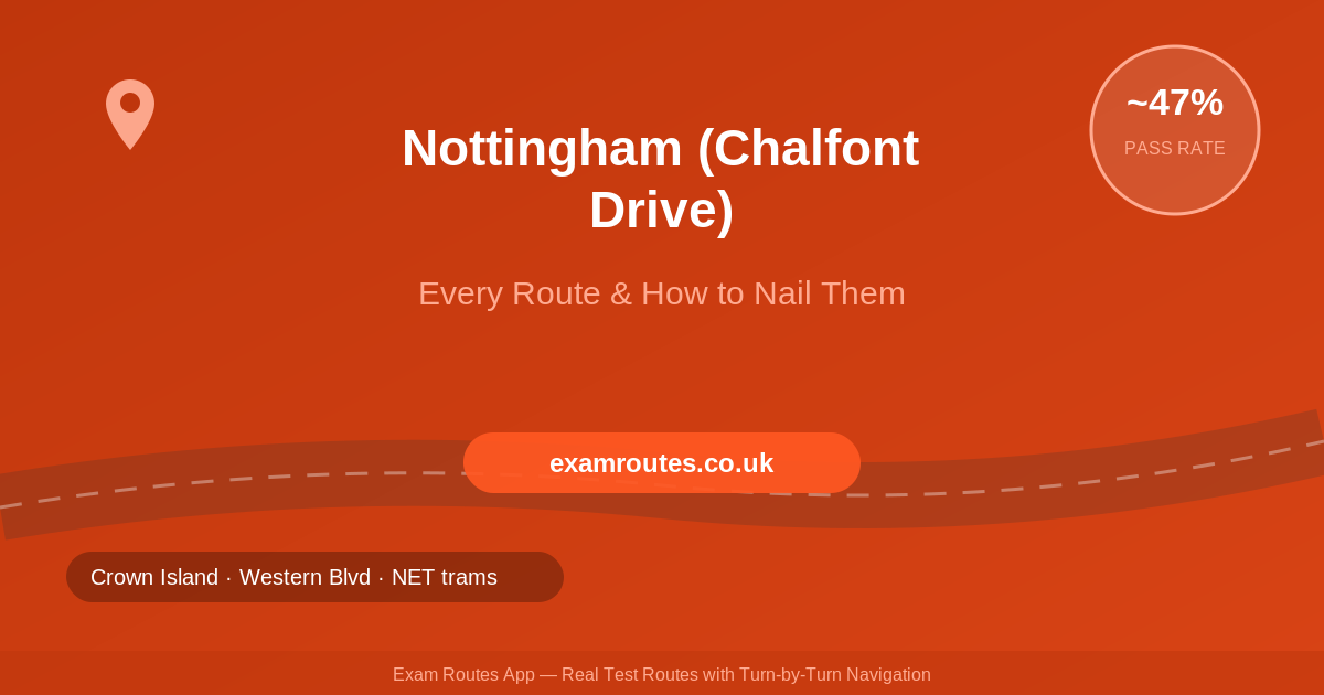 First Time at Nottingham (Chalfont Drive)? Here’s Every Route and How to Nail Them in 2026