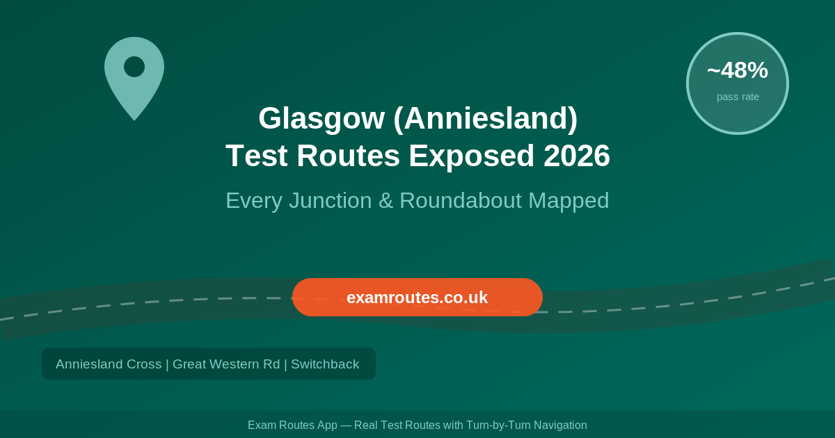 Glasgow (Anniesland) driving test routes 2026 featured image