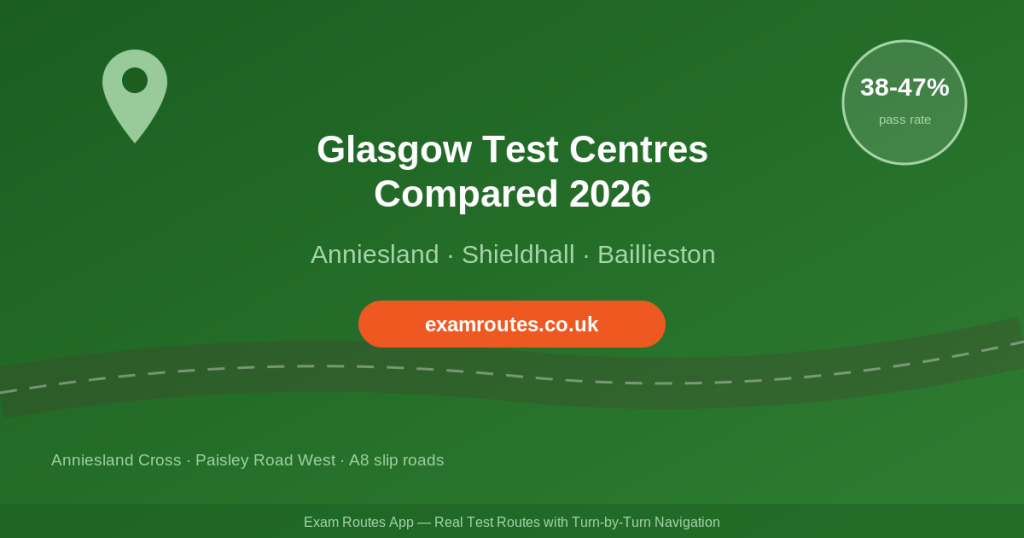 Glasgow Test Centres Compared 2026: Anniesland, Shieldhall and Baillieston Ranked by Pass Rate