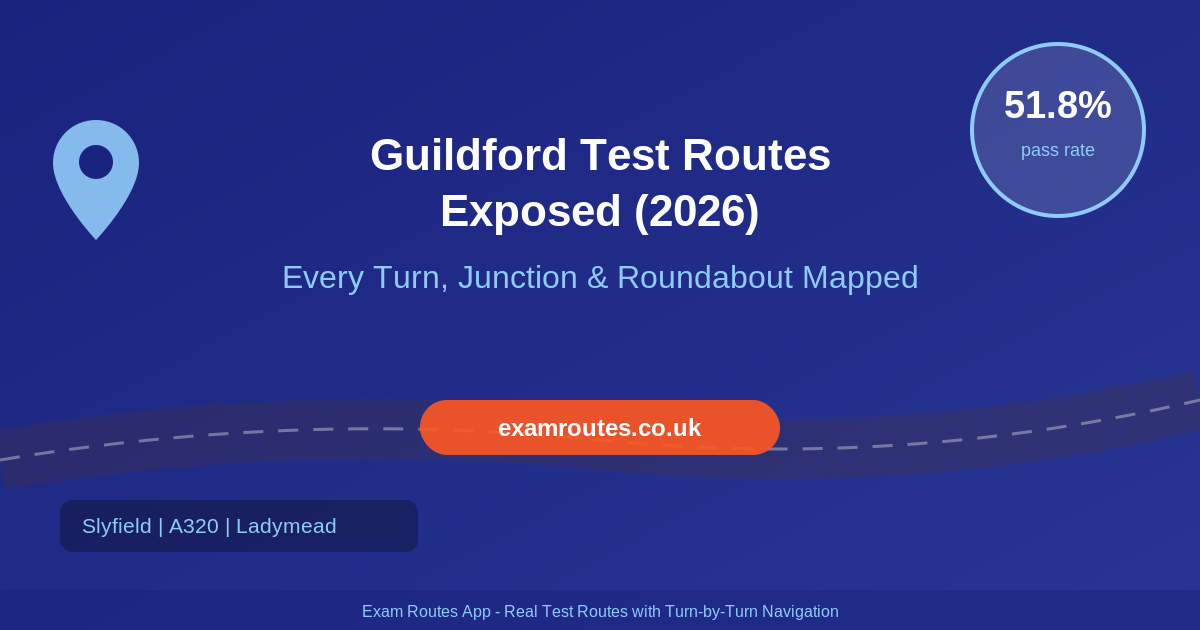 Guildford Test Routes Exposed: Every Turn, Junction & Roundabout Mapped (2026)