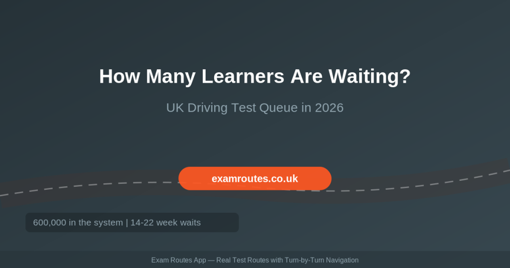 How many learner drivers are waiting to take a driving test in the UK 2026
