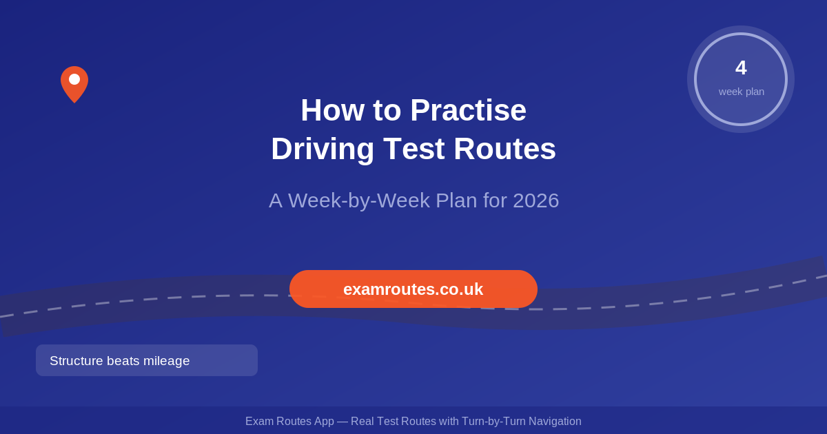 How to Practise Driving Test Routes Before Your Test in 2026: A Week-by-Week Plan