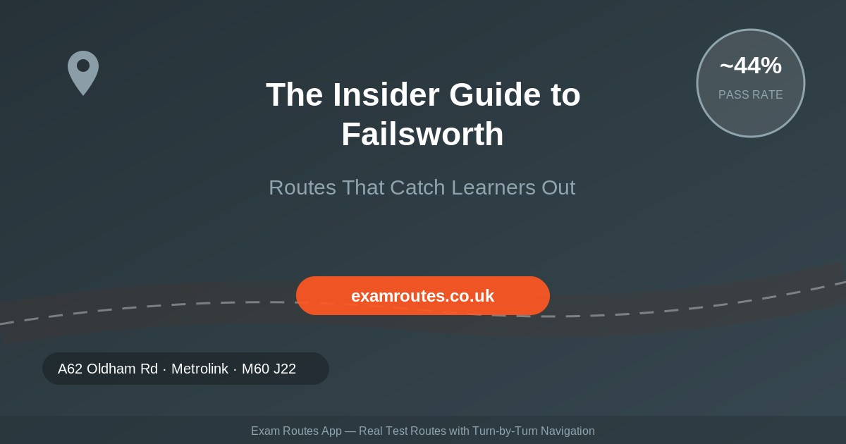 The Insider Guide to Failsworth Test Centre: Routes That Catch Learners Out in 2026
