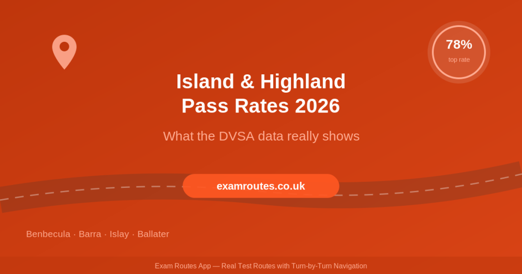 Island and Highland Driving Test Pass Rates 2026: Why Scotland's Remotest Centres Top the UK Table - Exam Routes featured image
