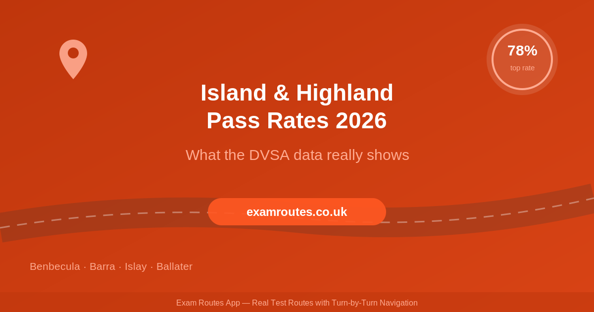 Island and Highland Driving Test Pass Rates 2026: Why Scotland’s Remotest Centres Top the UK Table