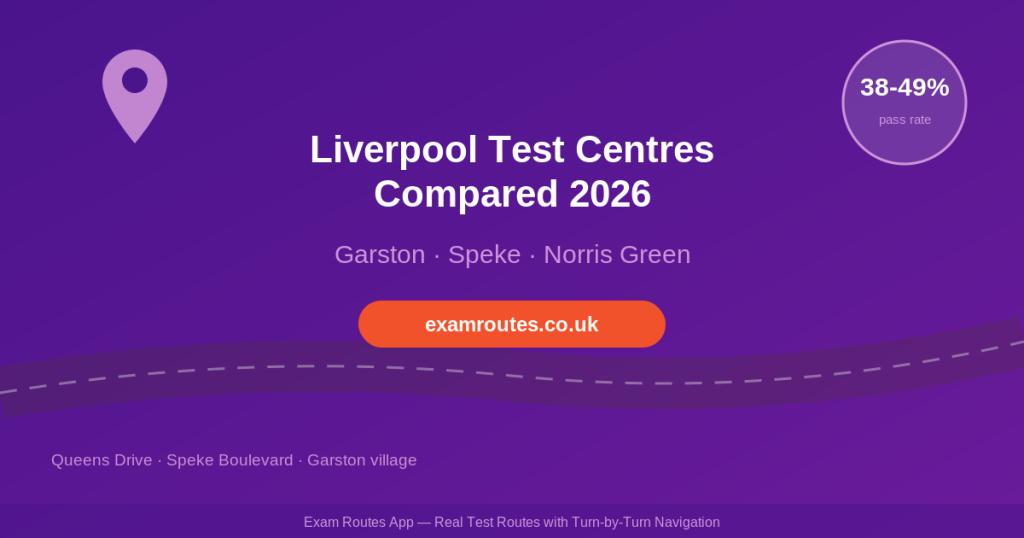 Liverpool Test Centres Compared 2026: Norris Green, Speke and Garston Ranked by Pass Rate