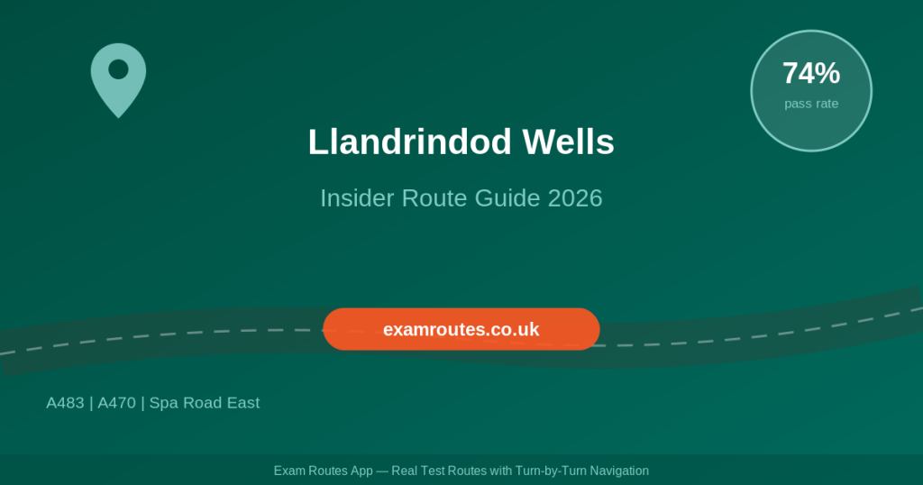The Insider Guide to Llandrindod Wells Test Centre: Routes That Catch Learners Out in 2026 - Exam Routes featured image