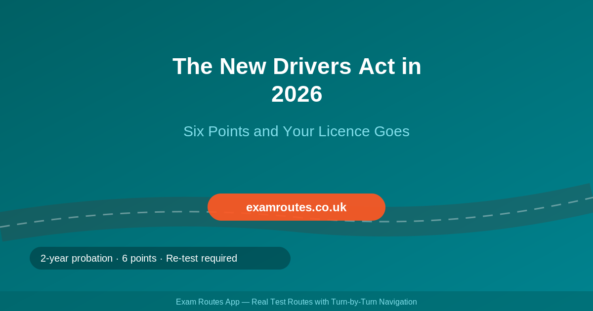 The New Drivers Act in 2026: The Six-Point Rule That Can Cost You Your Licence Within Two Years