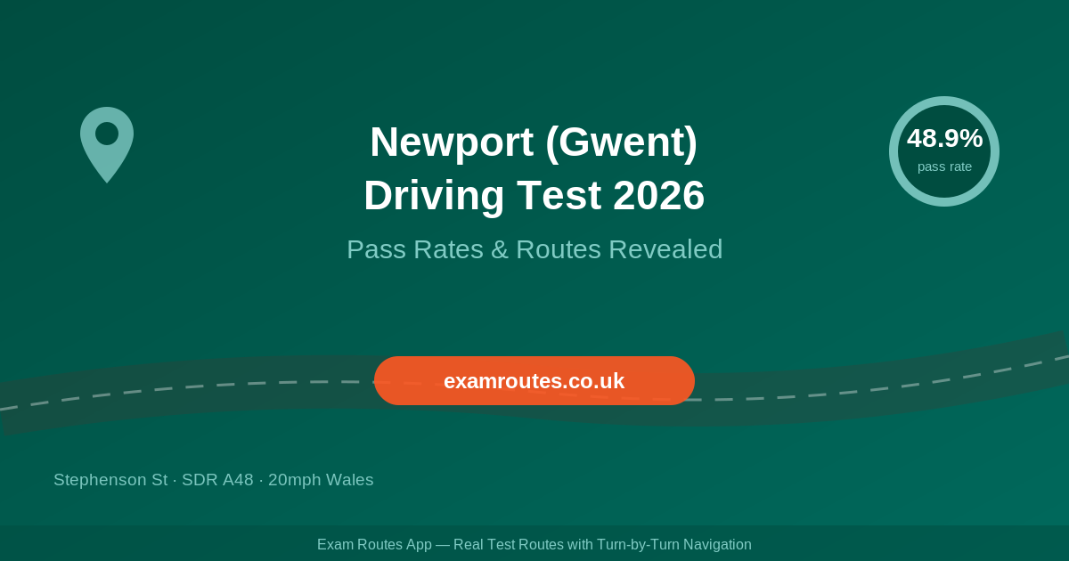 Newport (Gwent) Driving Test 2026: Pass Rates Revealed – Plus the Routes You Need to Know