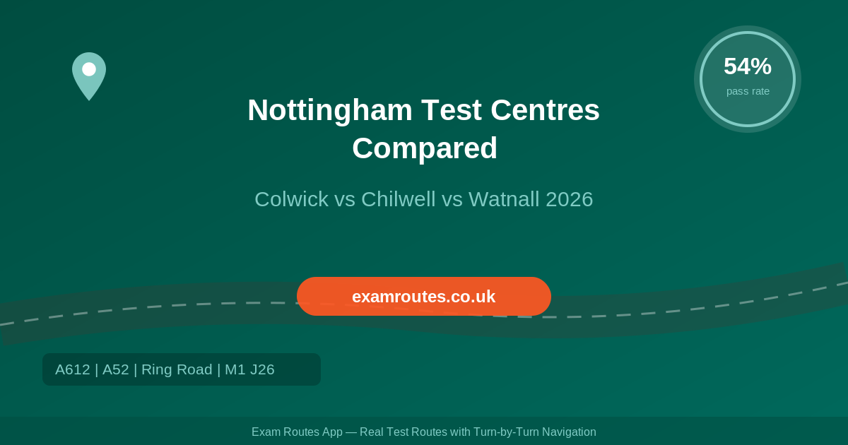 Nottingham driving test centres compared Colwick Chilwell Watnall 2026