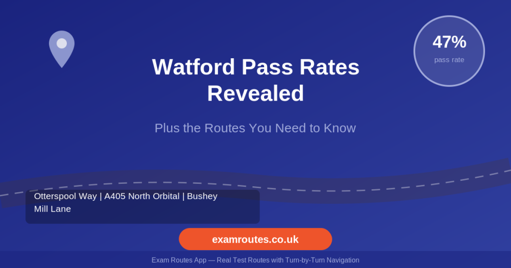 Watford driving test 2026 pass rates and routes featured image