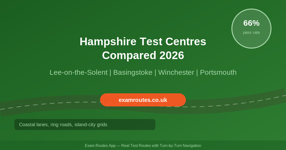 Hampshire Driving Test Centres Compared 2026: Lee-on-the-Solent, Basingstoke, Winchester, Portsmouth and Southampton Ranked