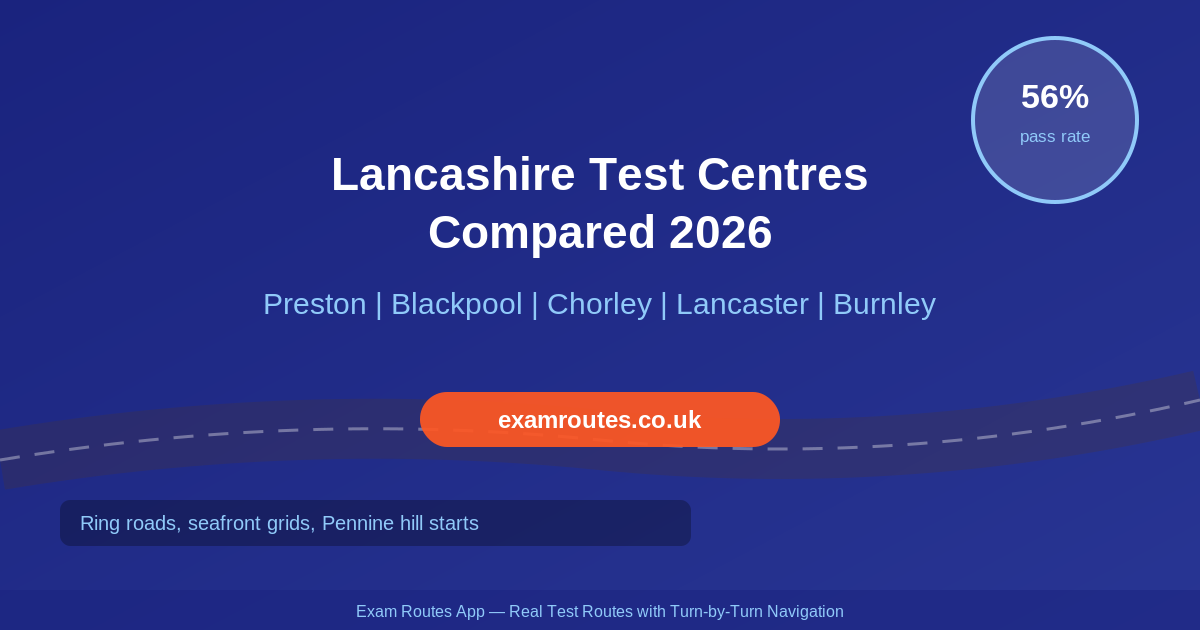 Lancashire Driving Test Centres Compared 2026: Preston, Blackpool, Chorley, Lancaster and Burnley Ranked