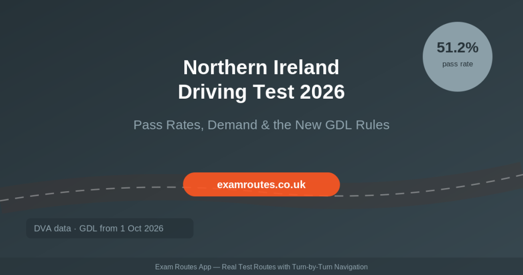 Northern Ireland driving test pass rates 2026 featured image