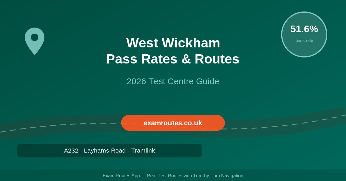 West Wickham Driving Test 2026: Pass Rates Revealed – Plus the Routes You Need to Know