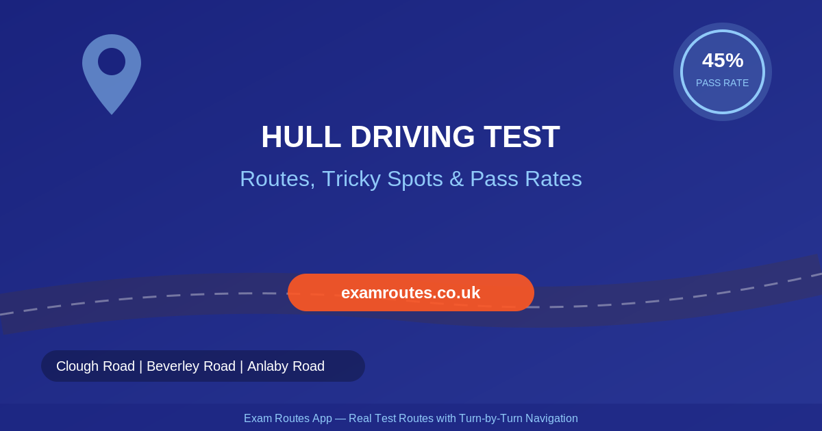 Don’t Book Hull Until You’ve Practised These Routes (2026 Guide)