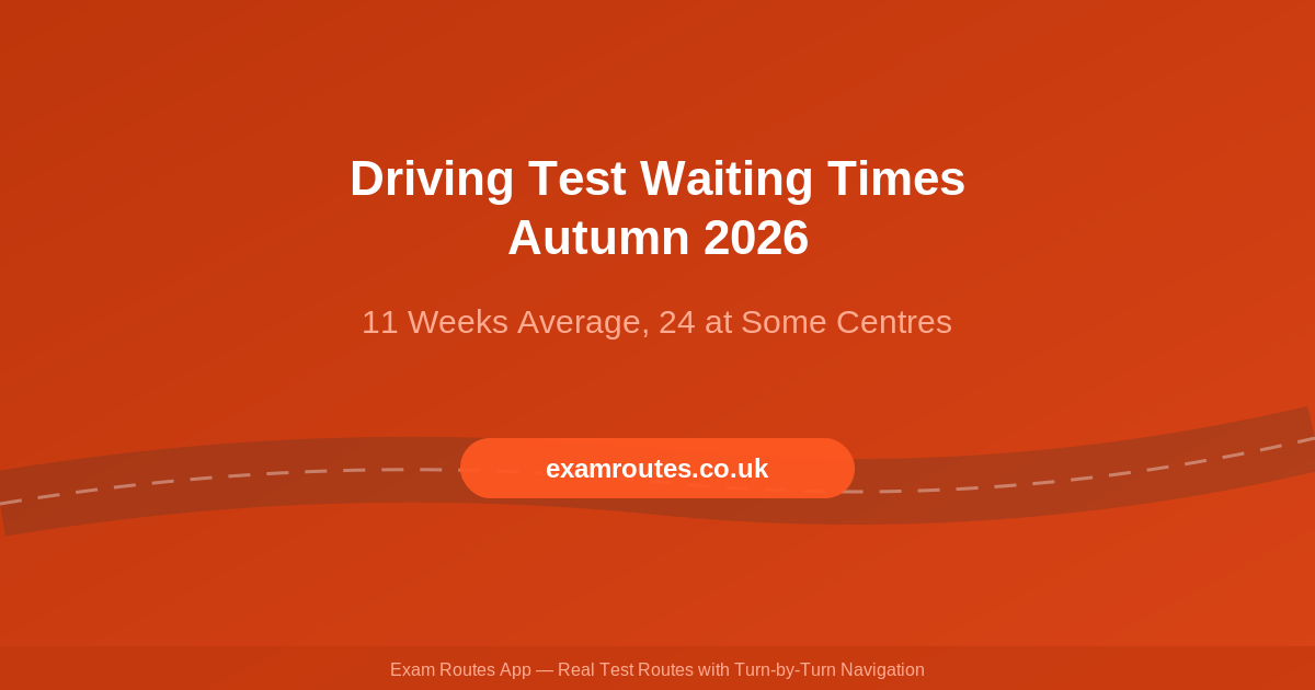 Driving Test Waiting Times in Autumn 2026: Why the Average Says 11 Weeks but Some Centres Wait 24