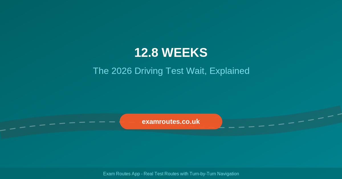 Driving Test Waits Fall to 12.8 Weeks in 2026: What the Latest DVSA Data Really Shows