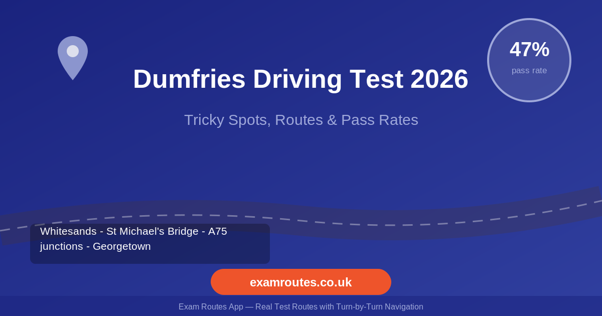 Dumfries Driving Test 2026: Tricky Spots, Route Maps & How to Prepare