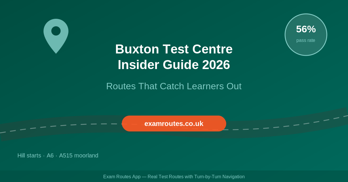 The Insider Guide to Buxton Test Centre: Routes That Catch Learners Out in 2026