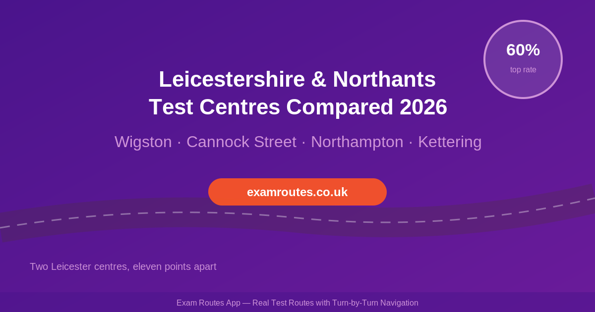 Leicestershire and Northamptonshire Driving Test Centres Compared 2026: Which One Gives You the Best Chance?