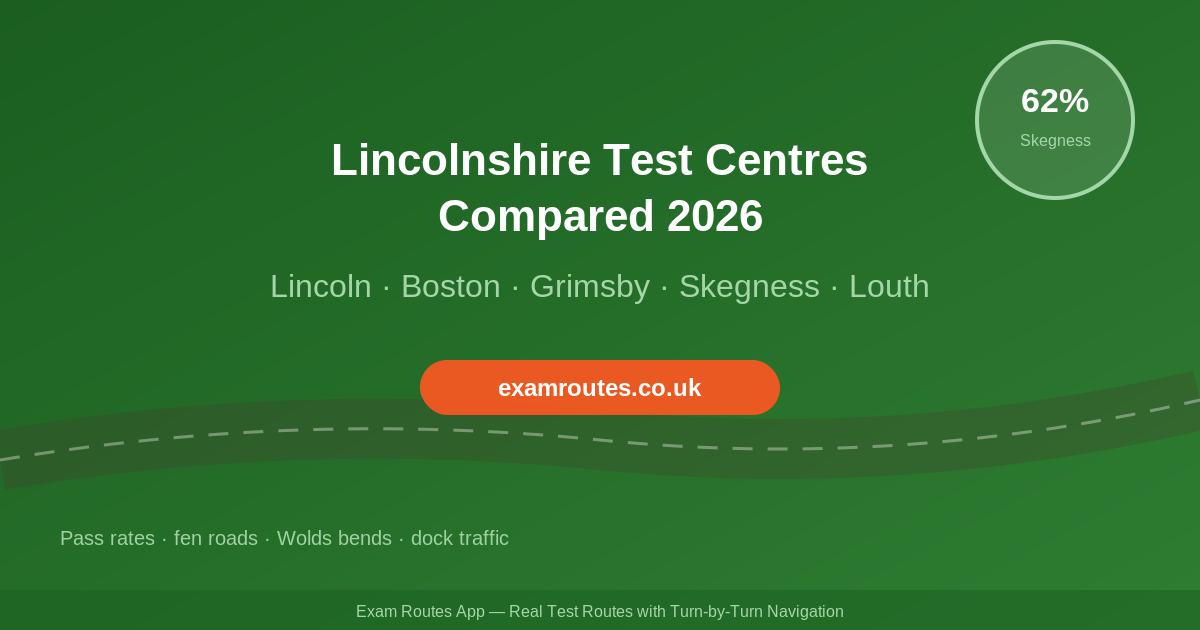 Lincolnshire Driving Test Centres Compared 2026: Lincoln, Boston, Grimsby, Skegness and Louth Ranked