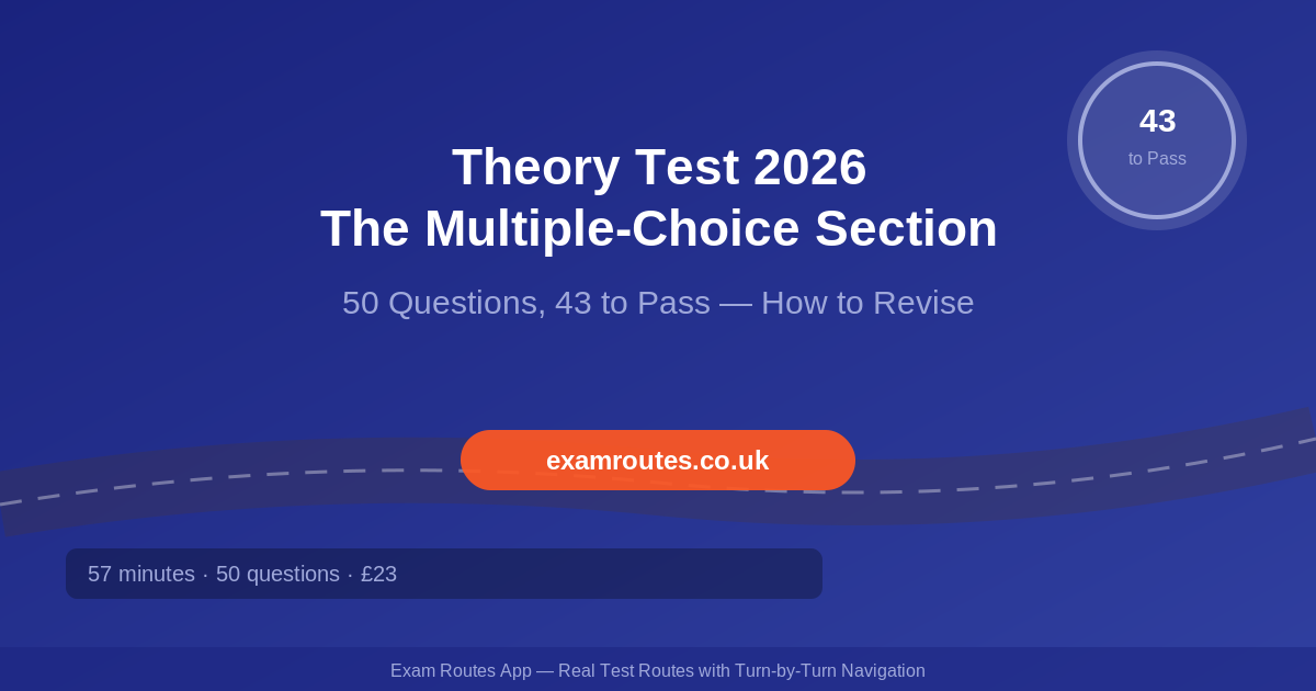 The Theory Test Multiple-Choice Section in 2026: How the 50 Questions Work and How to Revise