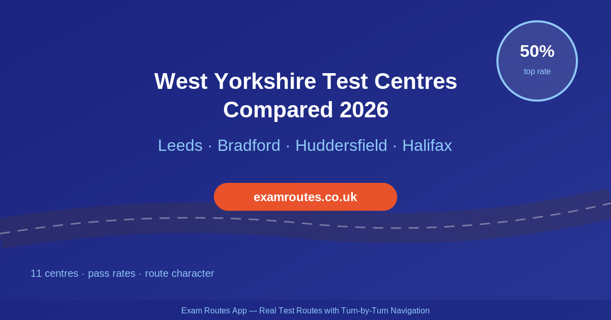 West Yorkshire Driving Test Centres Compared 2026: Leeds, Bradford, Huddersfield, Halifax and Wakefield Ranked